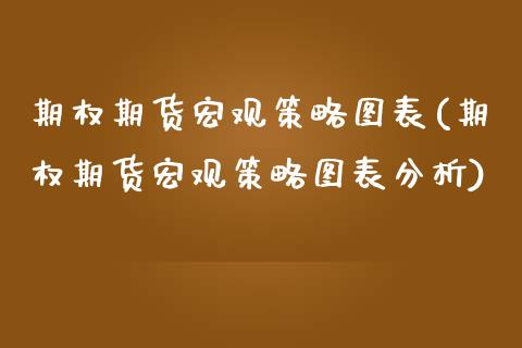 期权期货宏观策略图表(期权期货宏观策略图表分析)_https://m.yjjixie.cn_恒指期货直播间喊单_第1张