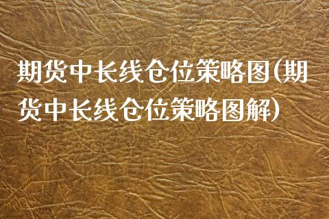 期货中长线仓位策略图(期货中长线仓位策略图解)_https://m.yjjixie.cn_德指在线喊单直播室_第1张