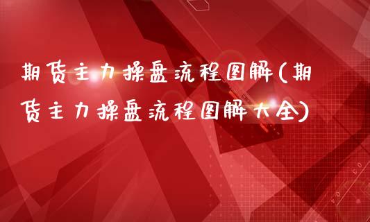 期货主力操盘流程图解(期货主力操盘流程图解大全)_https://m.yjjixie.cn_恒指期货直播间喊单_第1张