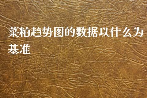 菜粕趋势图的数据以什么为基准_https://m.yjjixie.cn_恒指期货直播间喊单_第1张