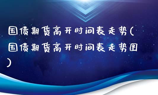 国债期货高开时间表走势(国债期货高开时间表走势图)_https://m.yjjixie.cn_德指在线喊单直播室_第1张