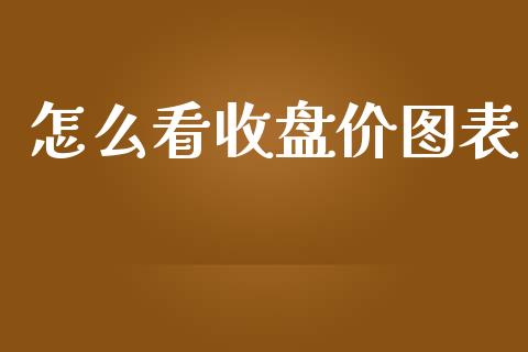 怎么看收盘价图表_https://m.yjjixie.cn_纳指直播间_第1张