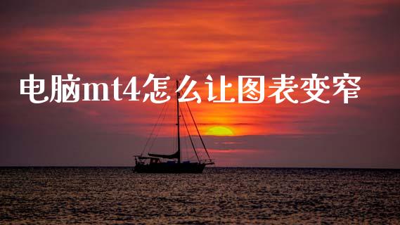 电脑mt4怎么让图表变窄_https://m.yjjixie.cn_恒生指数直播平台_第1张