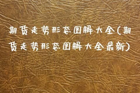 期货走势形态图解大全(期货走势形态图解大全最新)_https://m.yjjixie.cn_德指在线喊单直播室_第1张