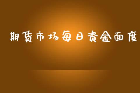 期货市场每日资金面度_https://m.yjjixie.cn_纳指直播间_第1张