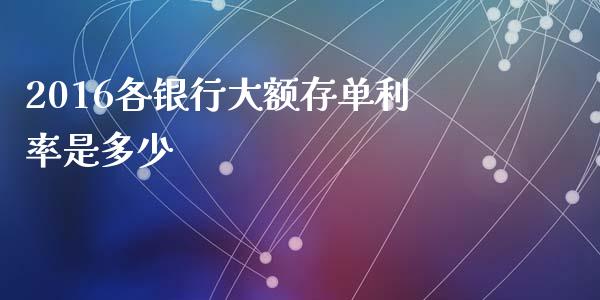 2016各银行大额存单利率是多少_https://m.yjjixie.cn_纳指直播间_第1张