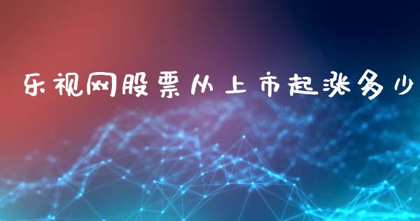 乐视网股票从上市起涨多少_https://m.yjjixie.cn_恒生指数直播平台_第1张