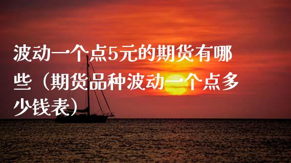 波动一个点5元的期货有哪些（期货品种波动一个点多少钱表）_https://m.yjjixie.cn_德指在线喊单直播室_第1张